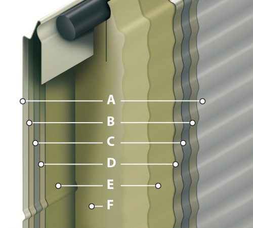 Sekciniai vartai Alpha Deuren ISO 40